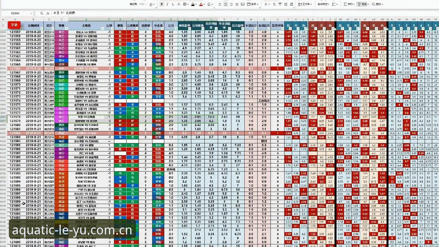 为什么乐鱼CN站的赛事赔率数据比海外版更贴近你的需求？